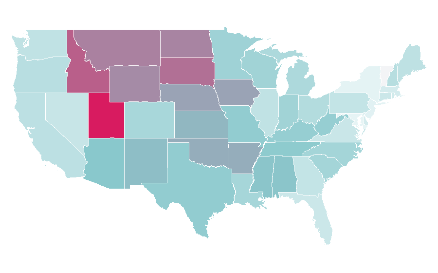 Affinity by region — The Longest Ride (film), United States