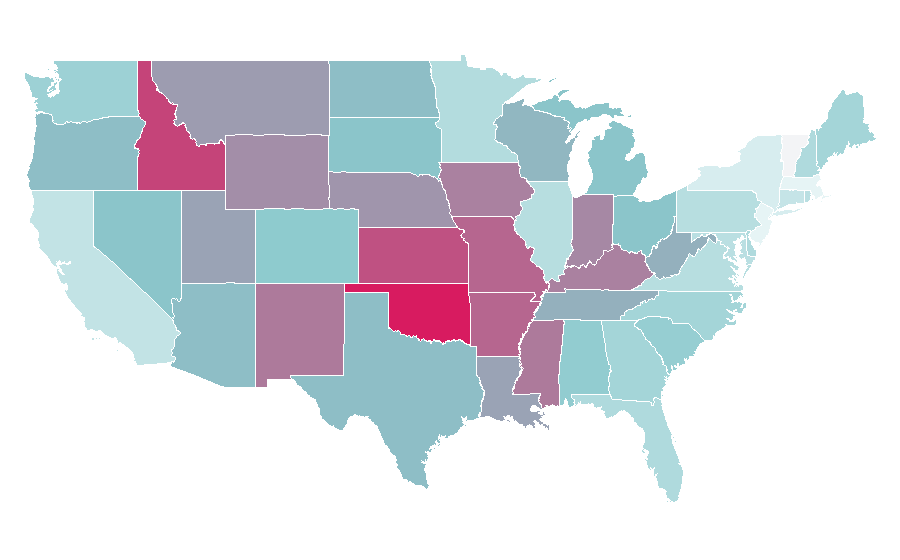 Affinity by region — The Losers (film), United States