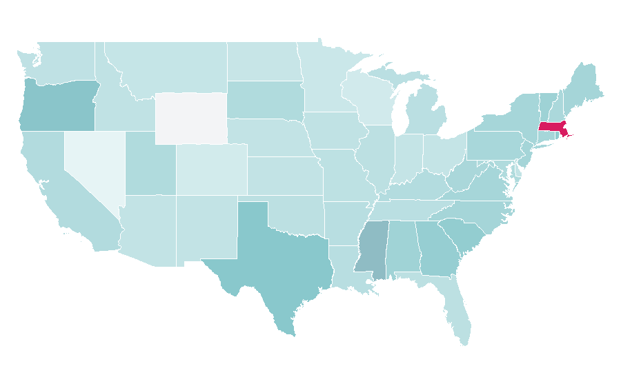 Affinity by region — The Lottery, United States