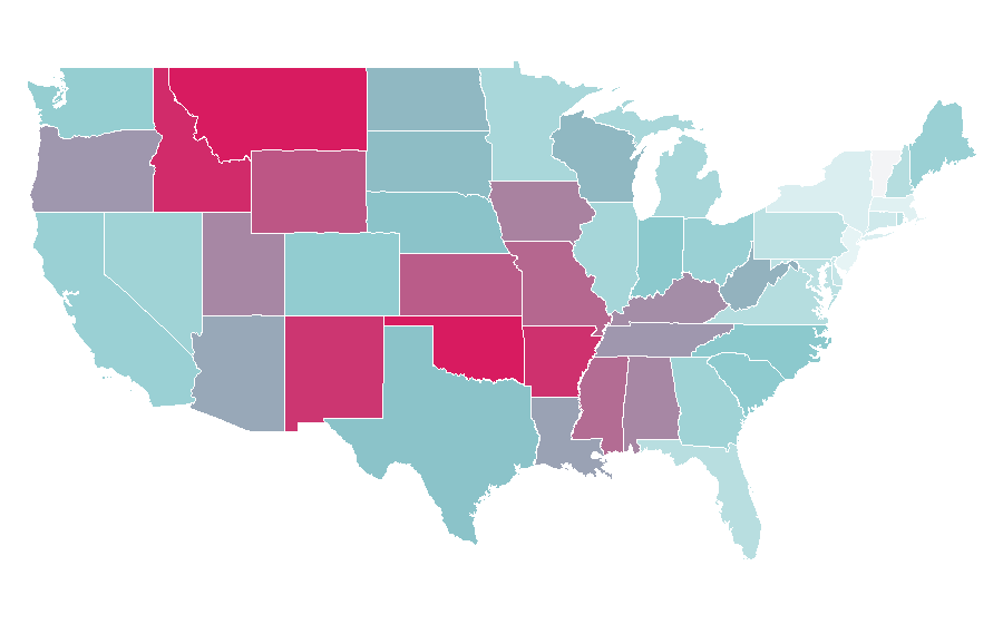 Affinity by region — The Magnificent Seven, United States