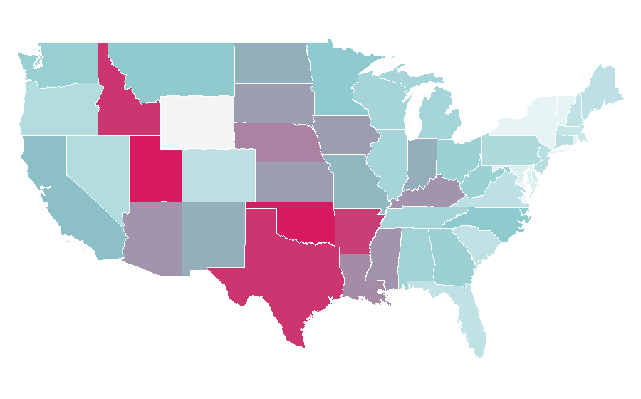 Affinity by region — The Maze Runner (film), United States