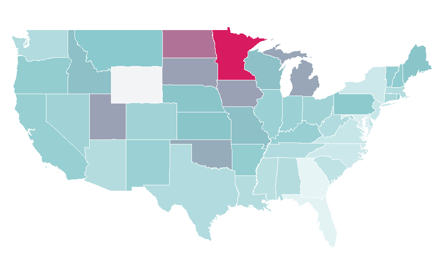 Affinity by region — The Mighty Ducks, United States