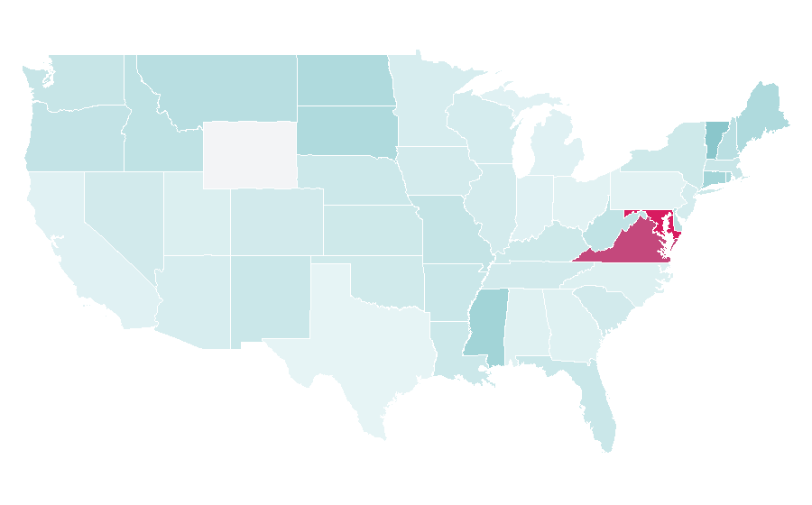 Affinity by region — The Mirror (1975 film), United States