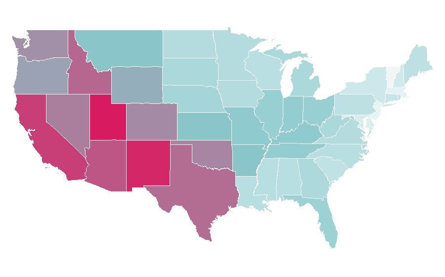 Affinity by region — The Mummies, United States
