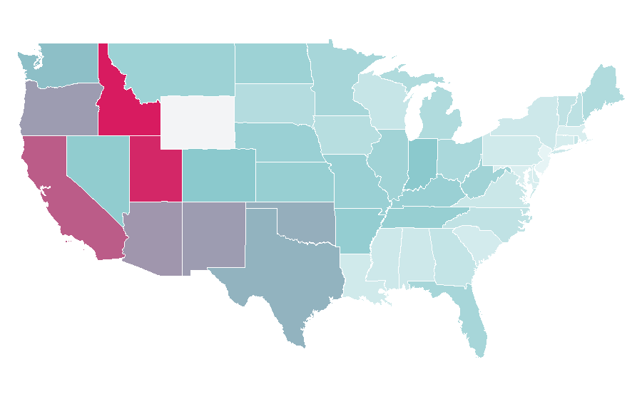 Affinity by region — The Mummy (1999 film), United States