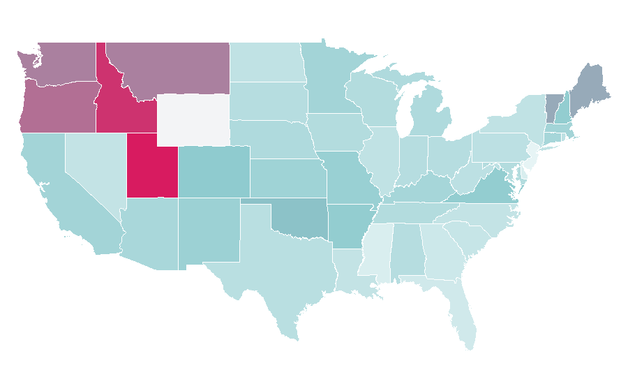 Affinity by region — The Musketeers, United States