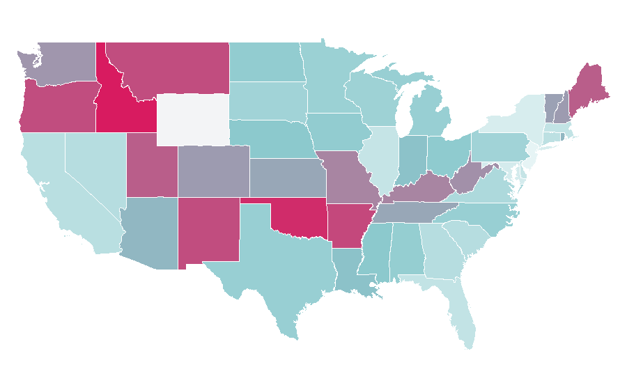 Affinity by region — The NeverEnding Story (film), United States