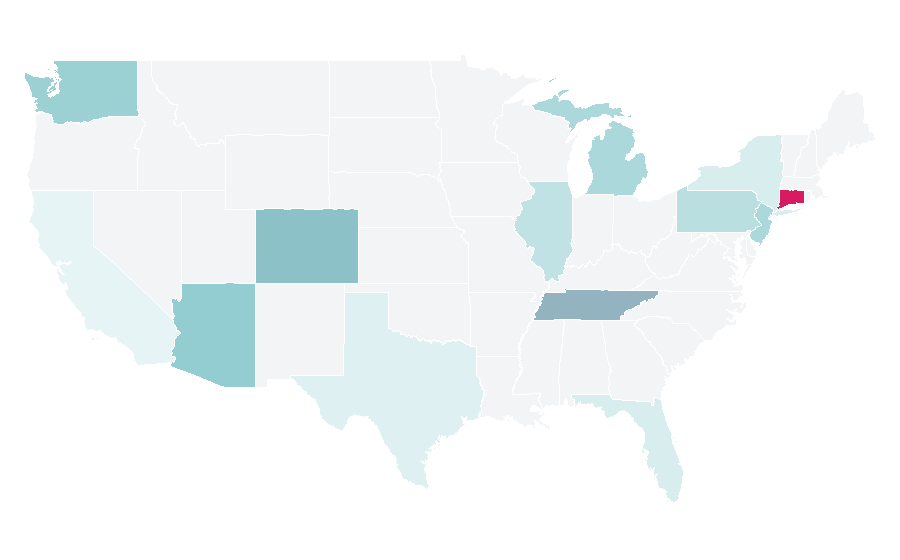 Affinity by region — The Nourished Life, United States