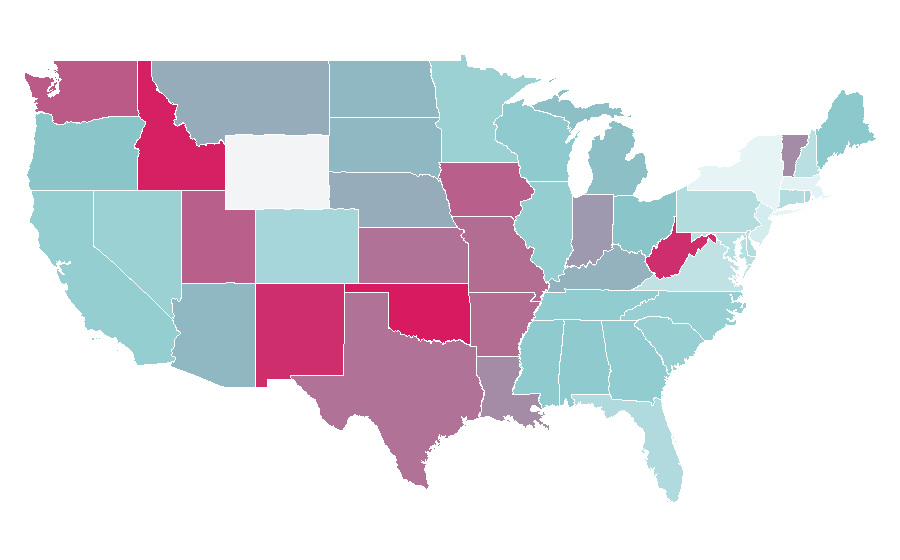 Affinity by region — The Nut Job, United States