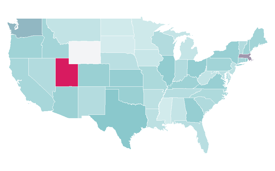 Affinity by region — The Nutcracker, United States