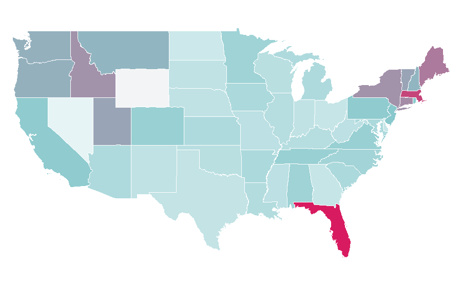 Affinity by region — The Old Man and the Sea, United States