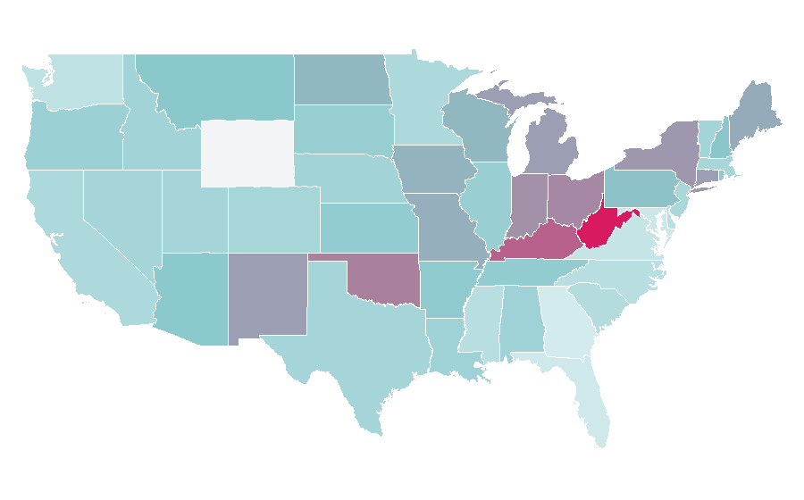 Affinity by region — The Osbournes, United States