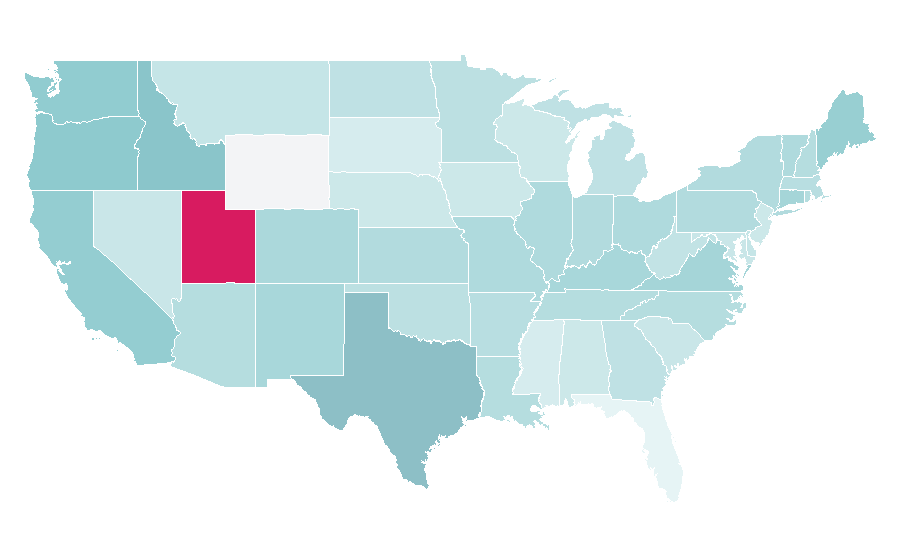Affinity by region — The Other, United States
