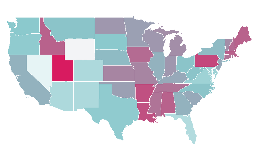 Affinity by region — The Parent Trap (1998 film), United States