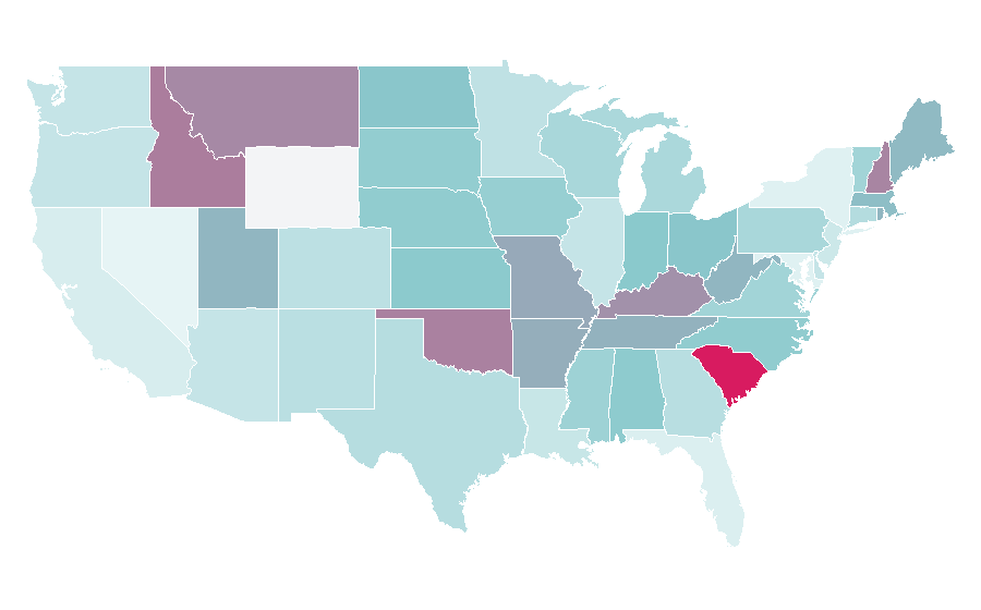 Affinity by region — The Patriot (2000 film), United States