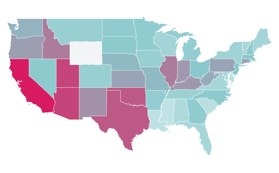 Affinity by region — The Perks of Being a Wallflower, United States