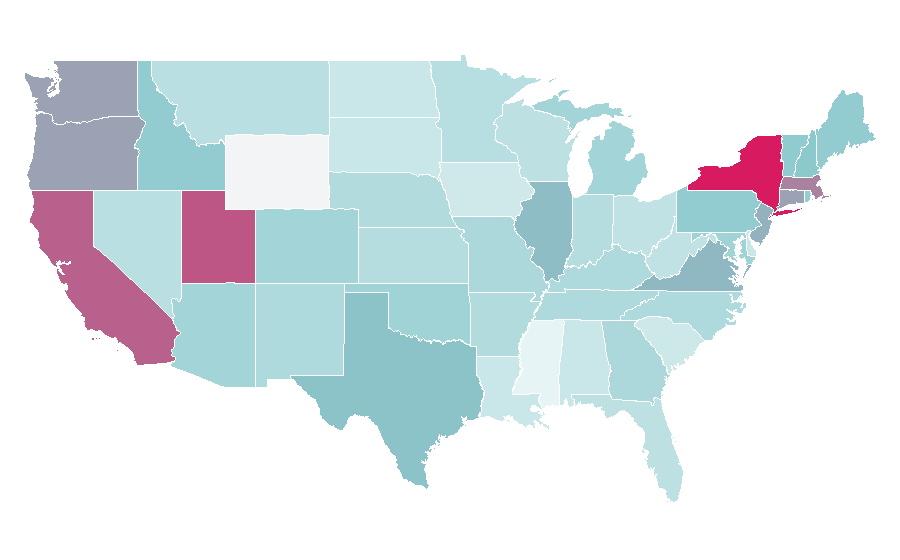 Affinity by region — The Picture of Dorian Gray, United States