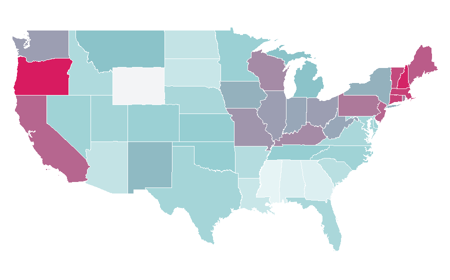 Affinity by region — The Police, United States