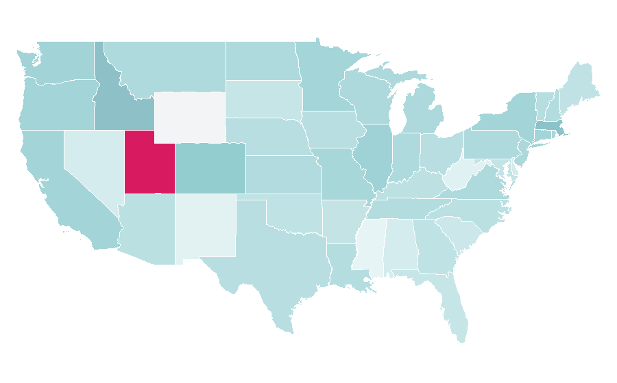 Affinity by region — The Prestige (film), United States