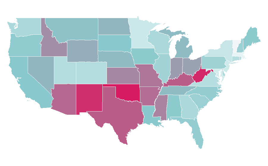 Affinity by region — The Punisher (2004 film), United States