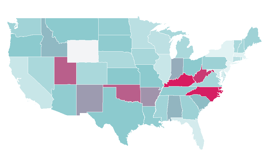 Affinity by region — The Rakes, United States