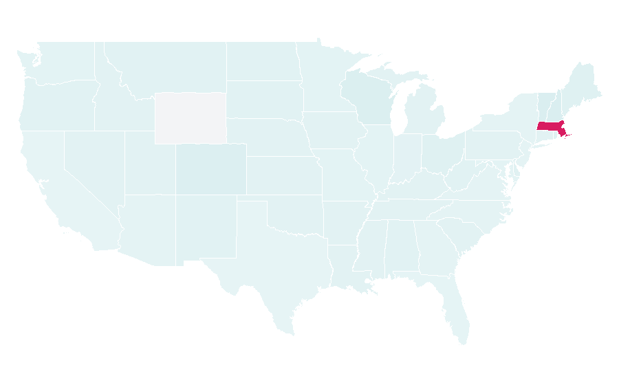 Affinity by region — The Record Company, United States