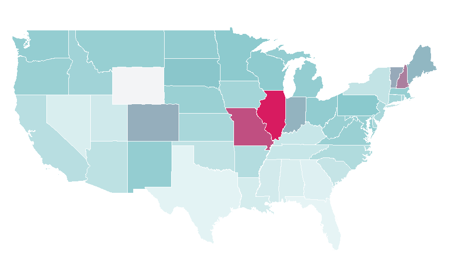Affinity by region — The Republic of Tea, United States
