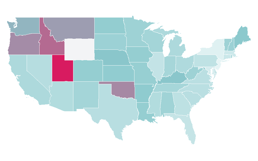 Affinity by region — The Rescuers, United States