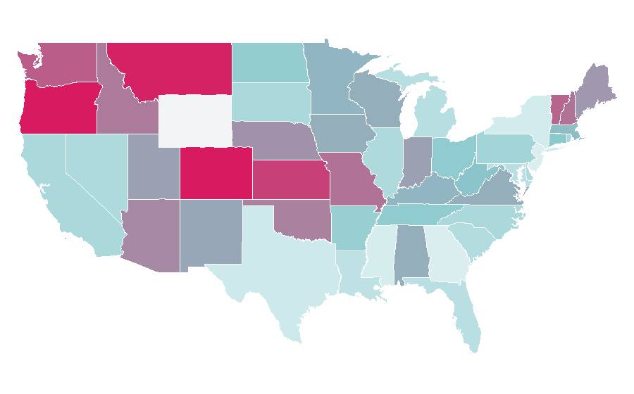 Affinity by region — The Right Stuff (film), United States
