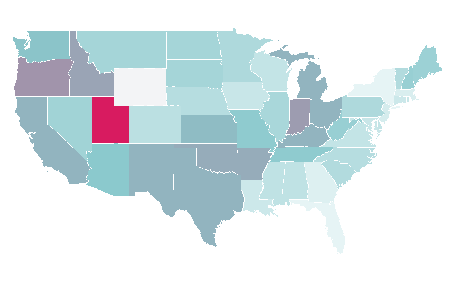 Affinity by region — The Ring (2002 film), United States