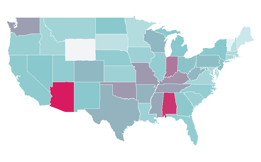 Affinity by region — The Rock (film), United States