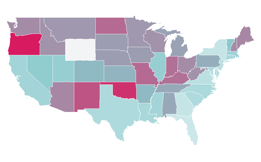 Affinity by region — The Runaways, United States