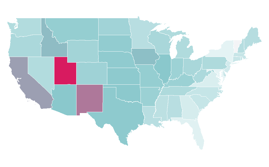 Affinity by region — The Sandlot, United States