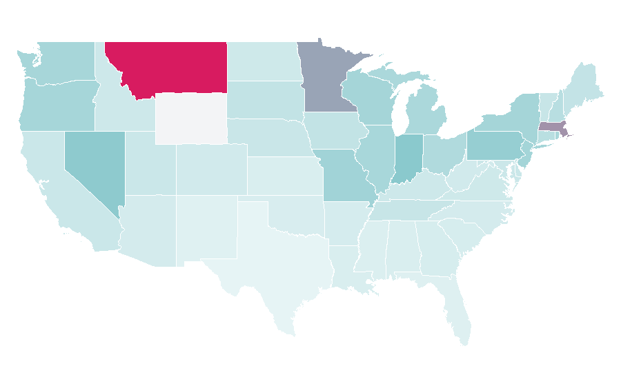 Affinity by region — The Script, United States