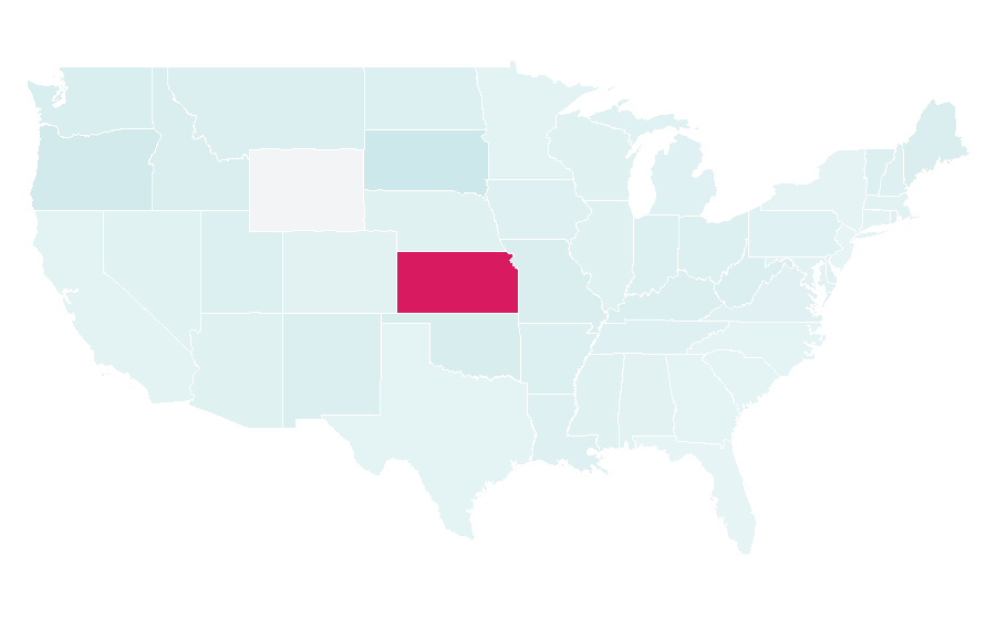 Affinity by region — The Shadow, United States