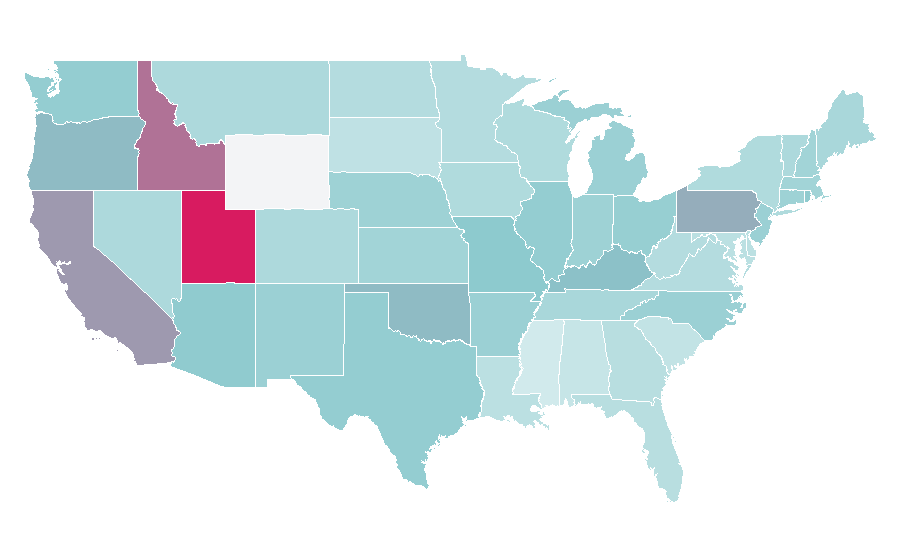 Affinity by region — The Sixth Sense, United States