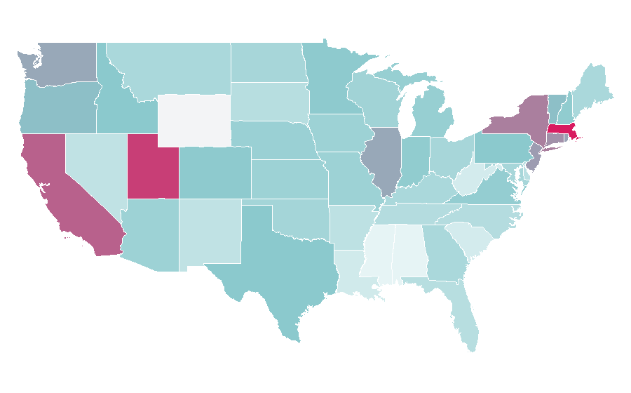 Affinity by region — The Social Network, United States