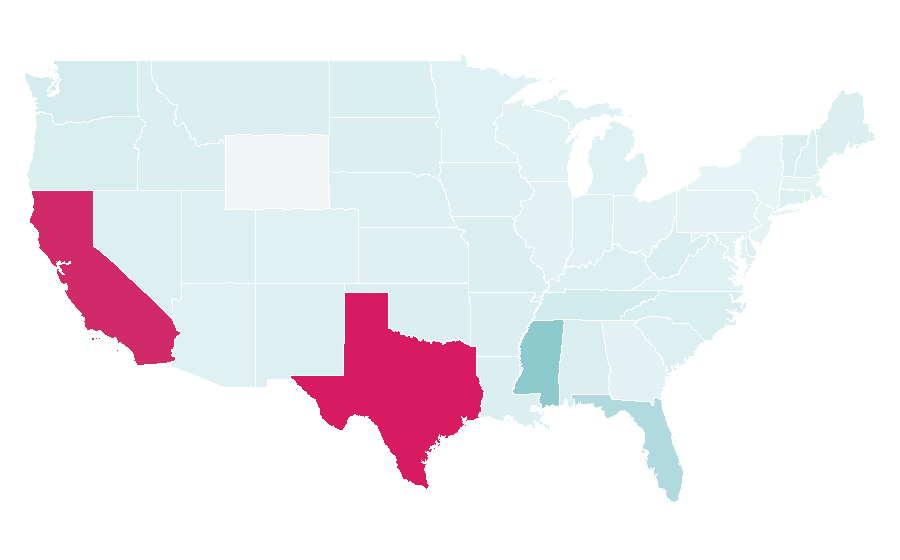 Affinity by region — The Sounds, United States