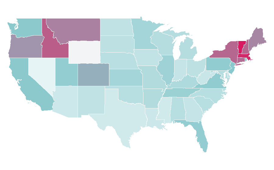 Affinity by region — The Sun Also Rises, United States