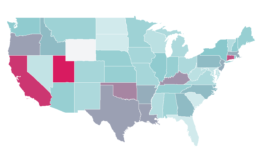 Affinity by region — The Terminator, United States
