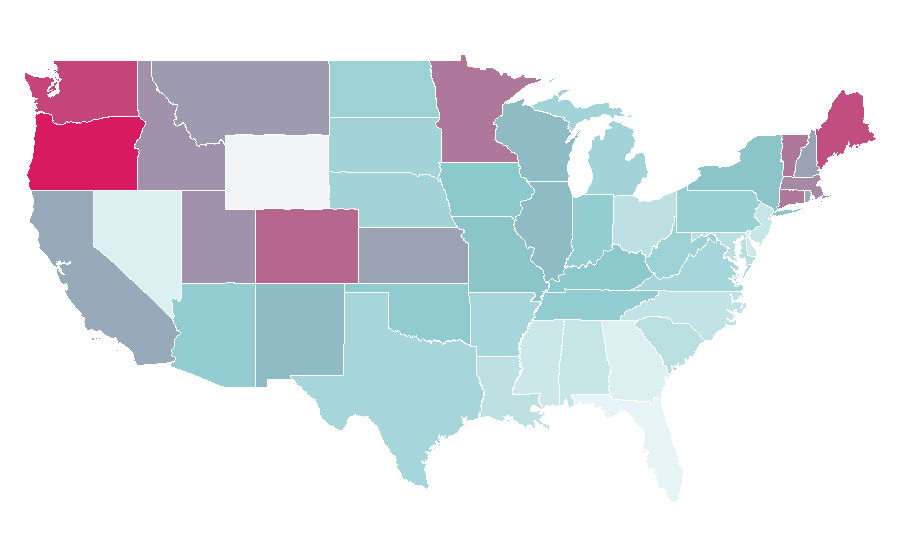 Affinity by region — The Thin Red Line (1998 film), United States