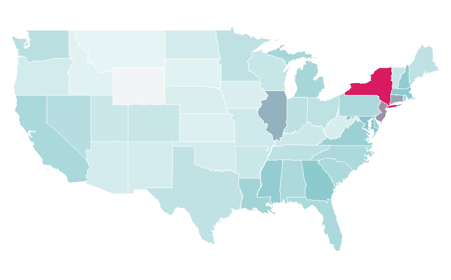 Affinity by region — The Timberland Company, United States
