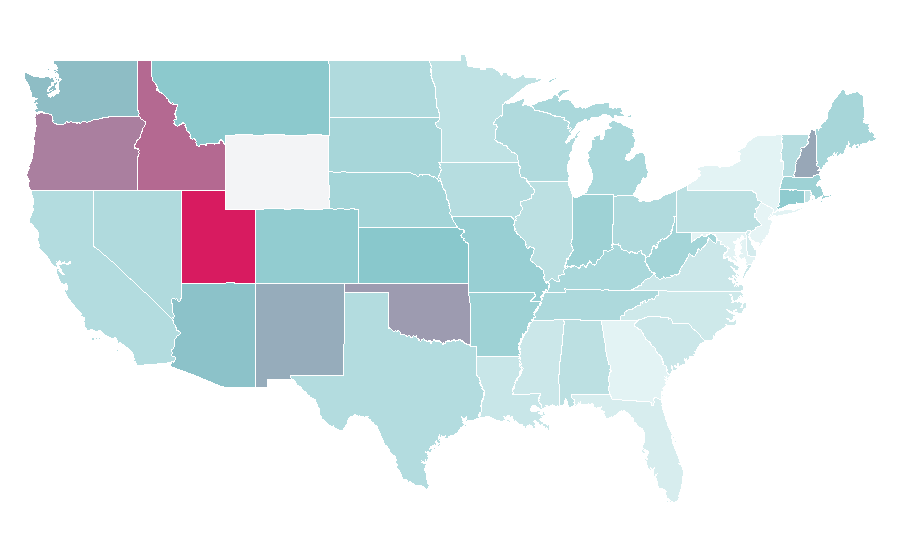 Affinity by region — The Time Machine (2002 film), United States