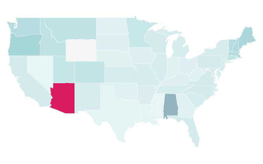 Affinity by region — The Tourist, United States