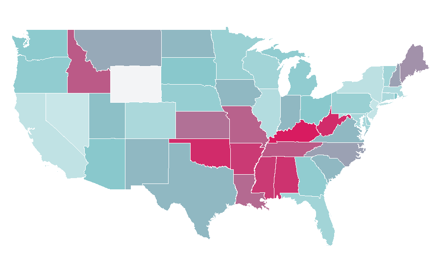 Affinity by region — The Tudors, United States