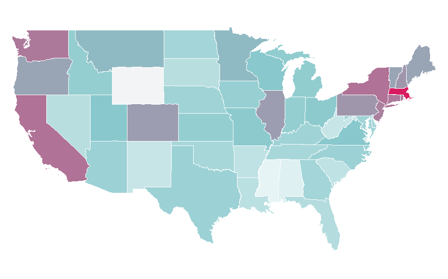 Affinity by region — The Usual Suspects, United States