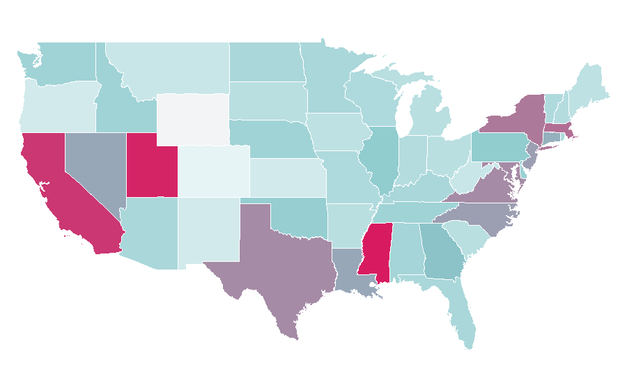 Affinity by region — The Vamps, United States