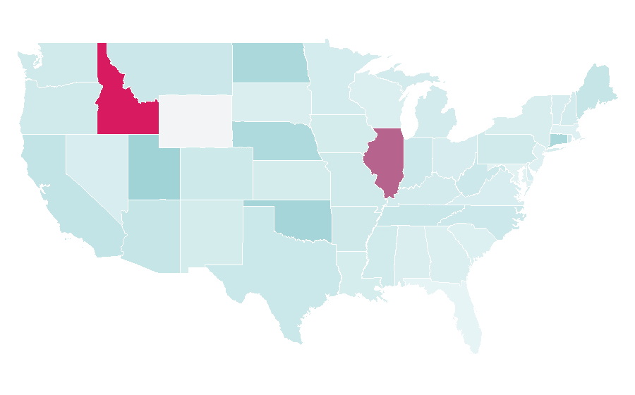 Affinity by region — The Village (2004 film), United States