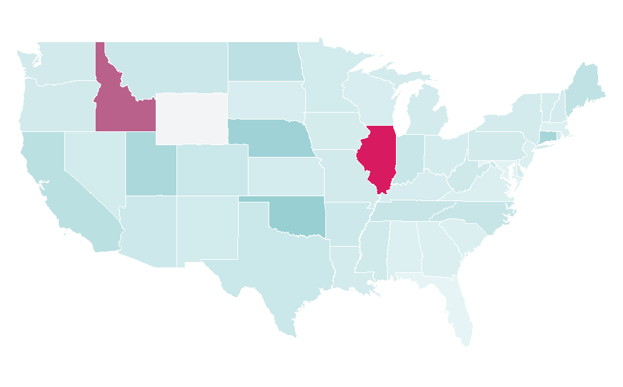 Affinity by region — The Villages, Florida, United States