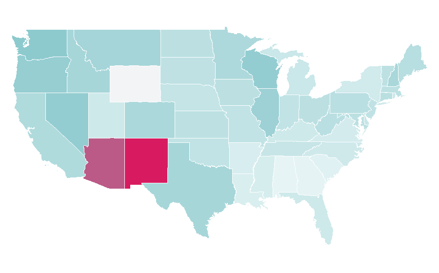 Affinity by region — The Warning, United States